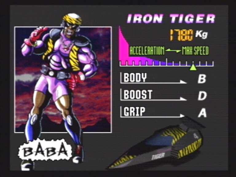 F-Zero X - Nintendo 64