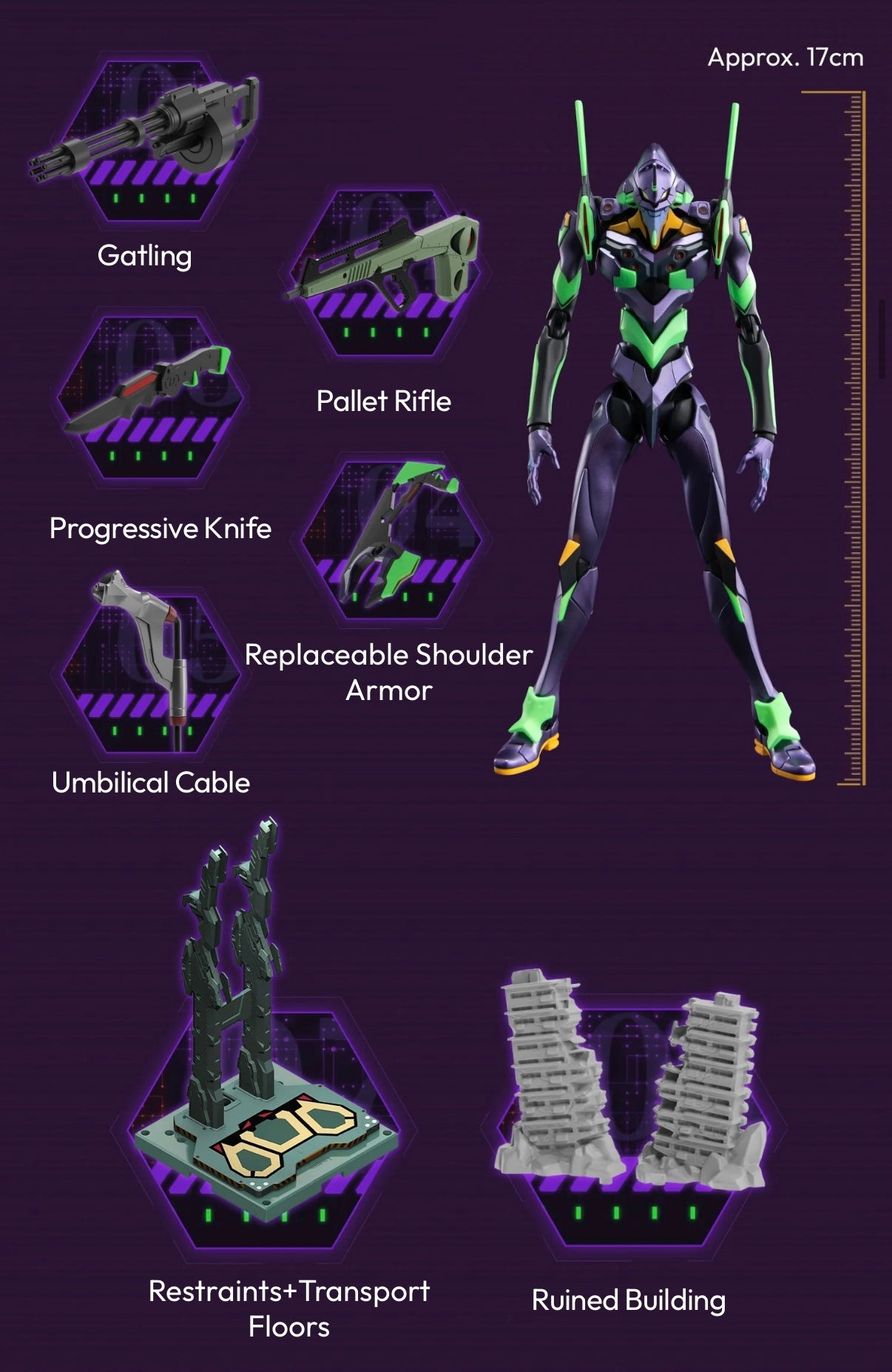 Blokees: Evangelion - Ultra Action Figure Legacy Edition EVA-01