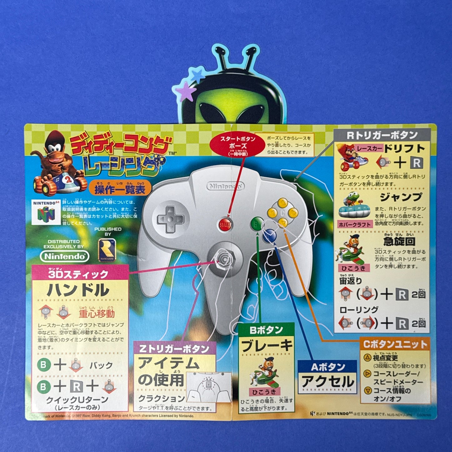 Diddy Kong Racing - Nintendo 64