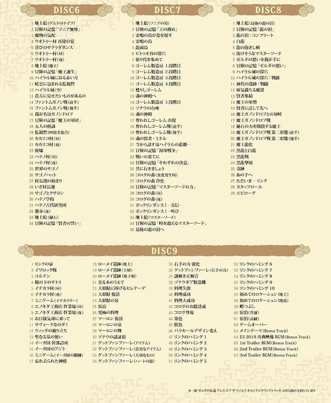 Legend of Zelda - Tears of the Kingdom CD Boxsert