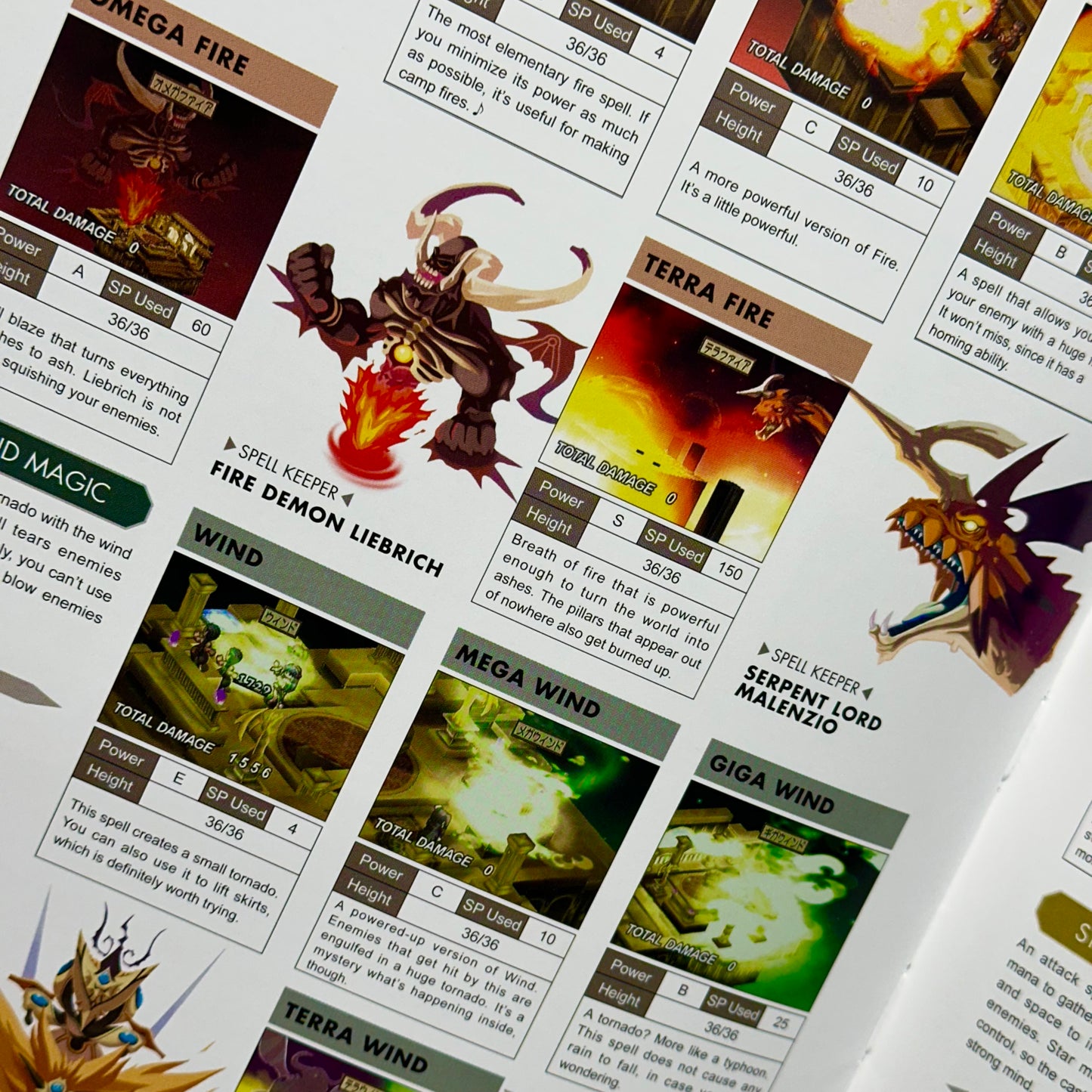 Takehito Harada: The World of Disgaea - Game Guide & Art Book