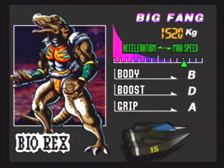 F-Zero X - Nintendo 64