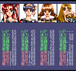 Tanjou Debut - PC Engine Super CD-Rom