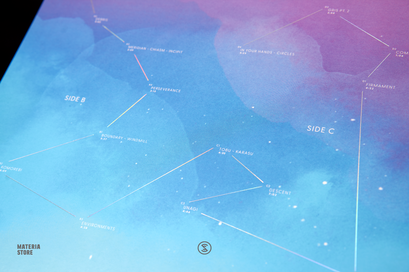 Gris Piano Collections Vinyl Record