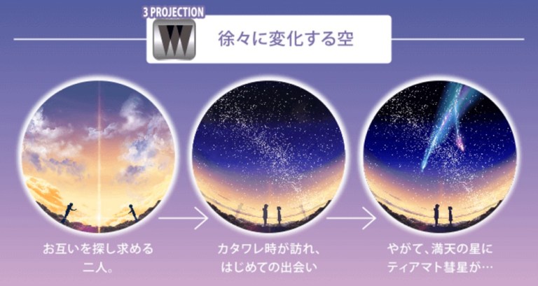 HOMESTAR - Kimi no Na wa Your Name - Planetarium Music Box