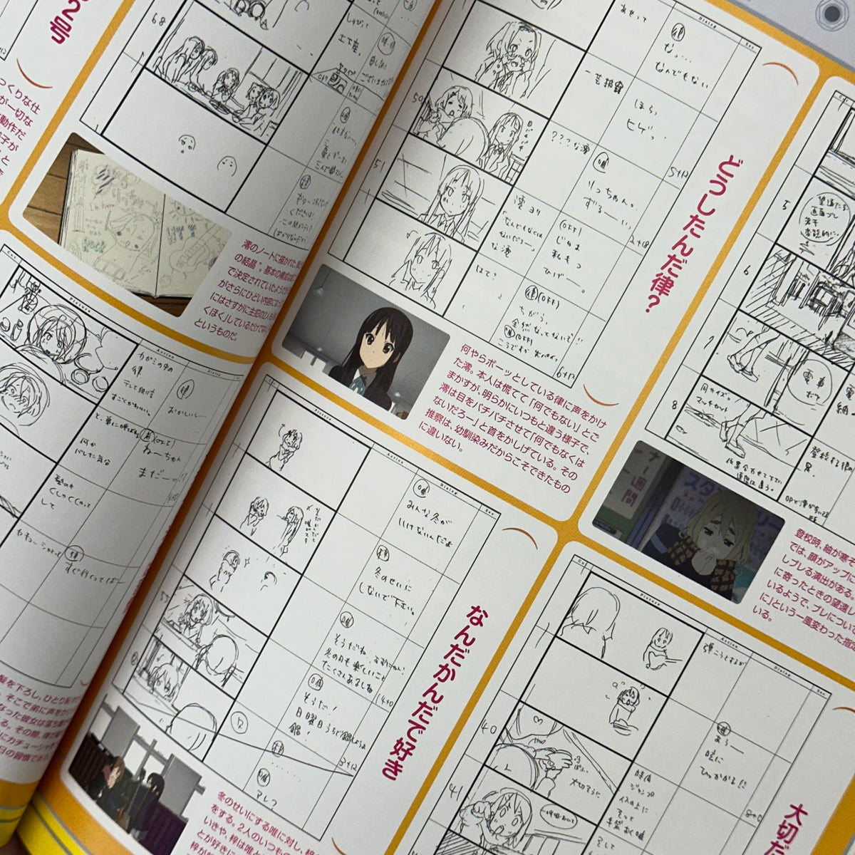 K-On! TV Anime Official Season 1 Guide Book: Sakurakō Keionbu Katsudō Nisshi (Activity Diary) Book