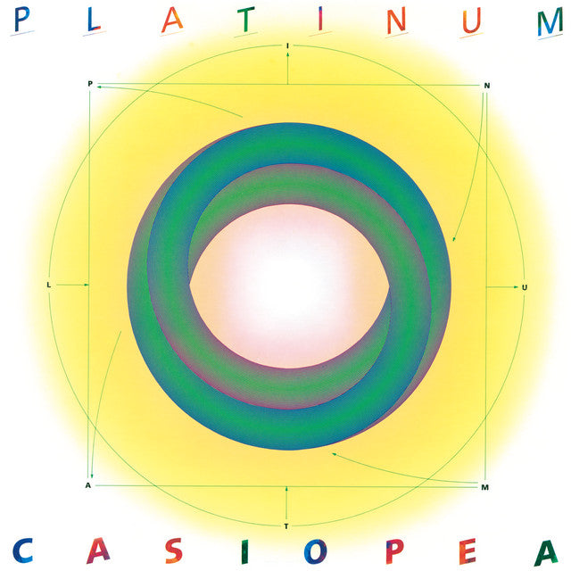 Casiopea - Platinum Vinyl Record
