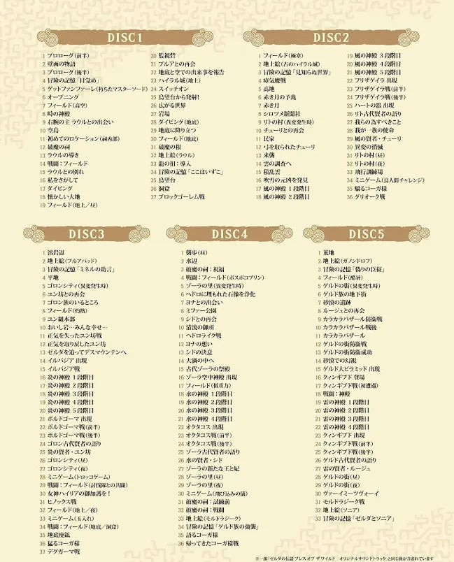 Legend of Zelda - Tears of the Kingdom CD Boxsert