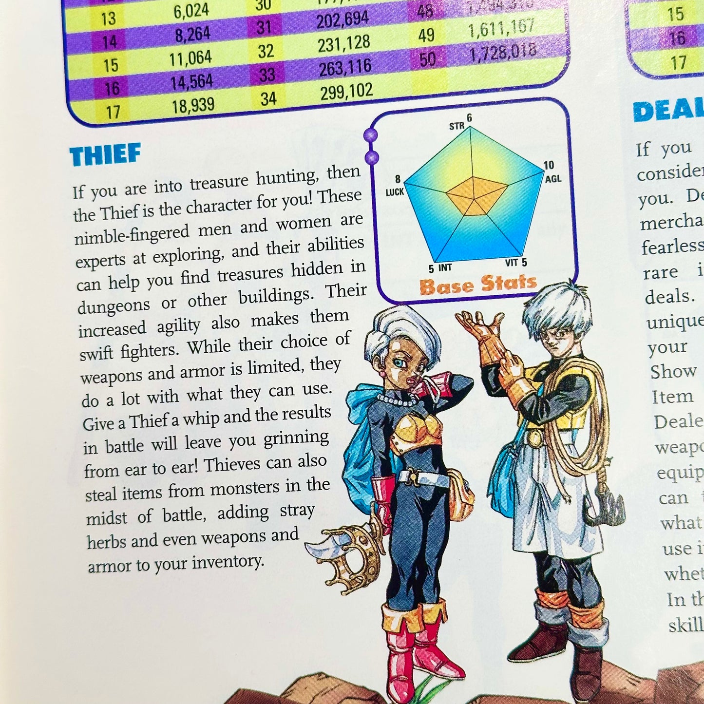 Prima - Dragon Warrior III Official Strategy Guide