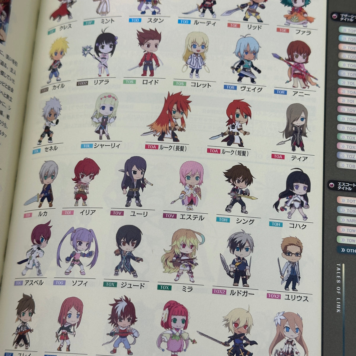 Bandai Namco - Tales of 20th Anniversary Tales of Taizen 1995-2016 Guidebook