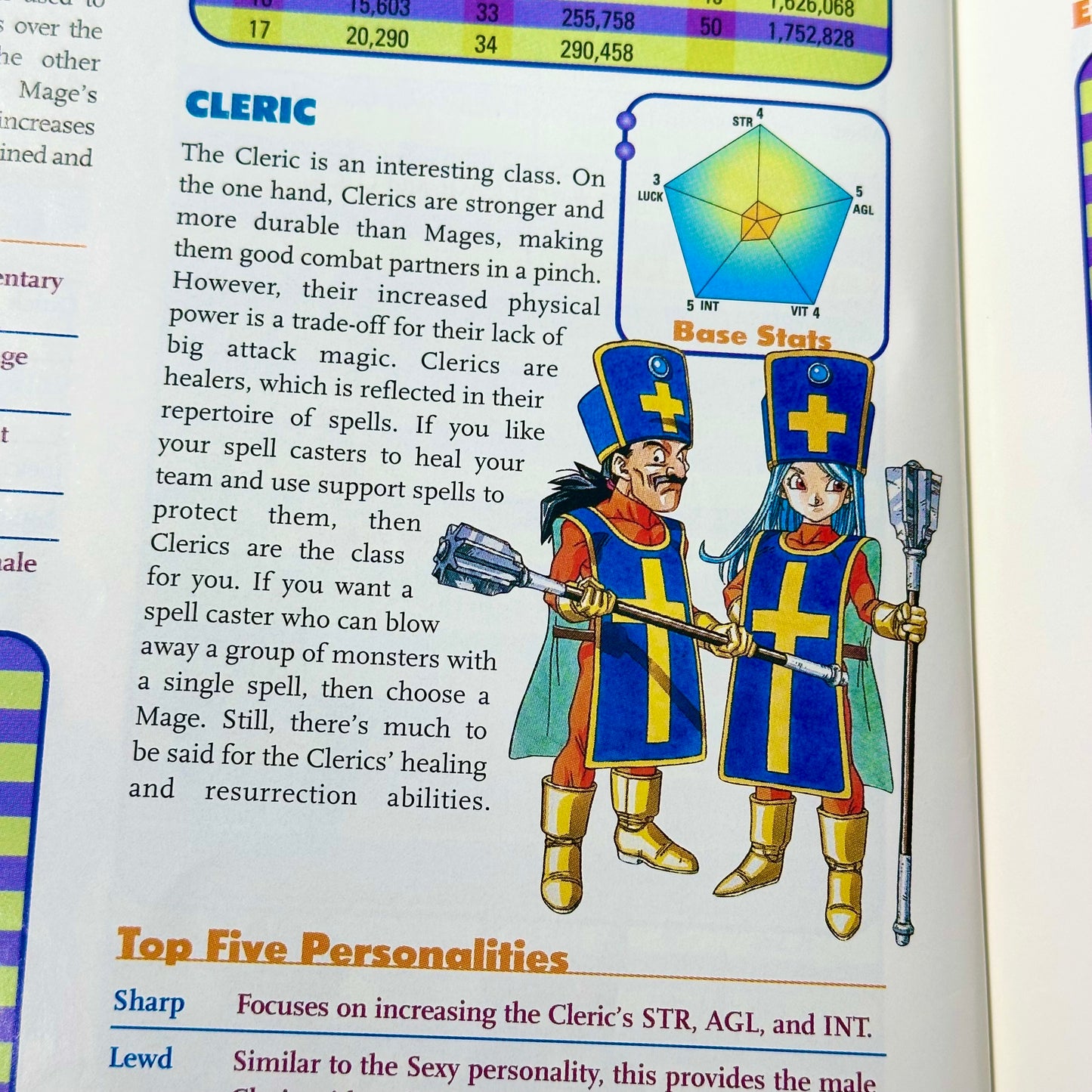 Prima - Dragon Warrior III Official Strategy Guide