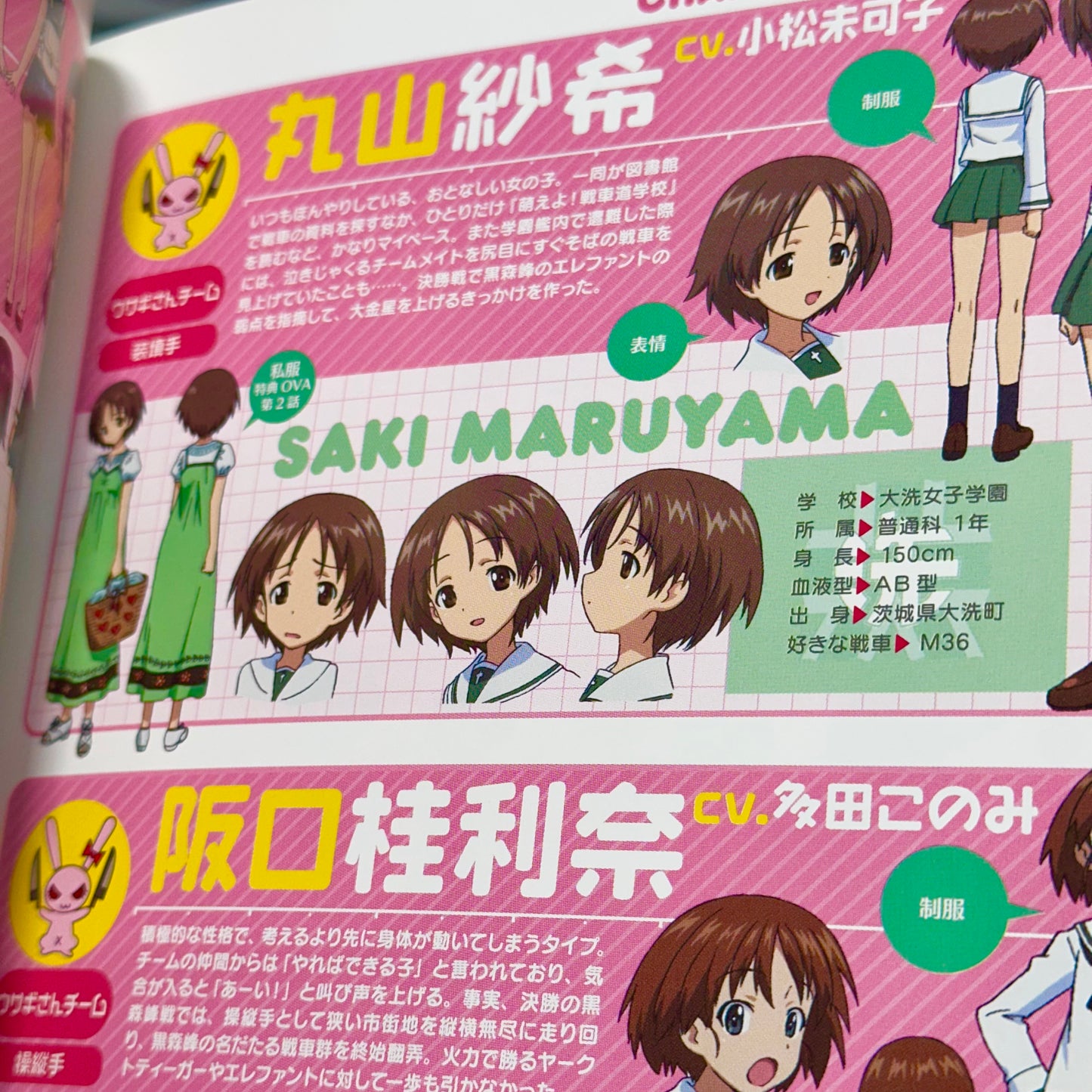 Girls und Panzer Complete Book