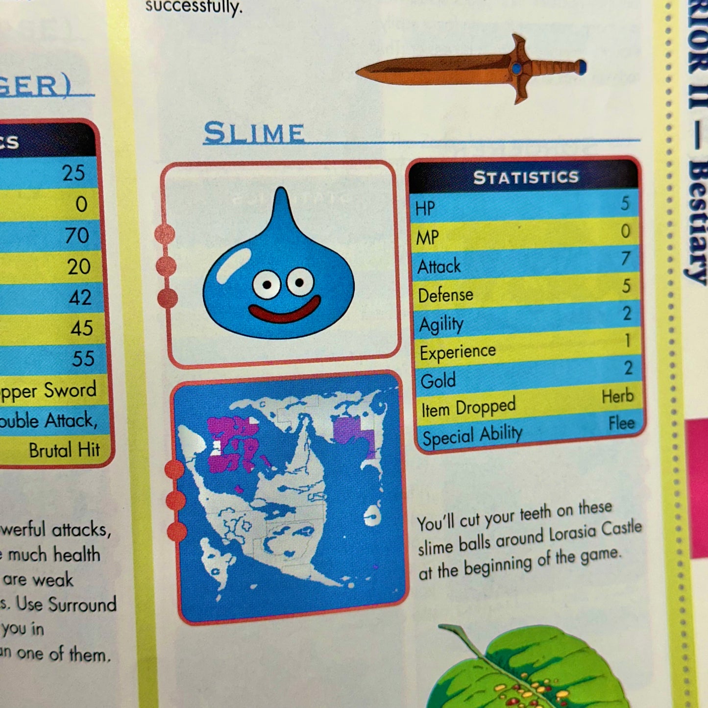 Prima - Dragon Warrior I & II Official Strategy Guide