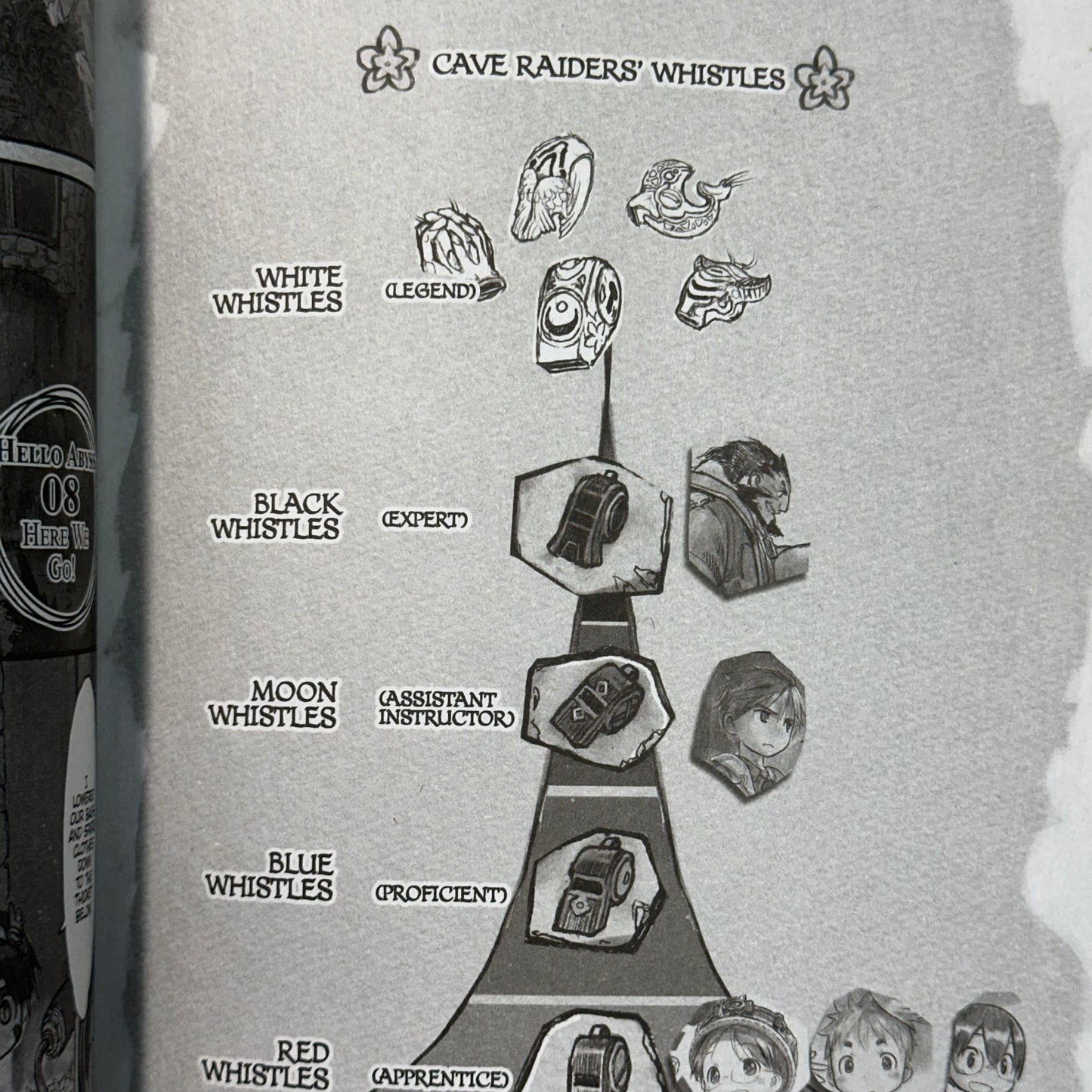 Akihito Tsukushi - Made In Abyss Manga