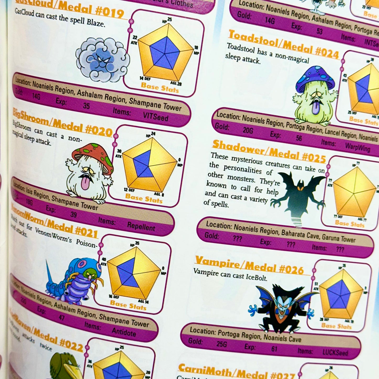 Prima - Dragon Warrior III Official Strategy Guide