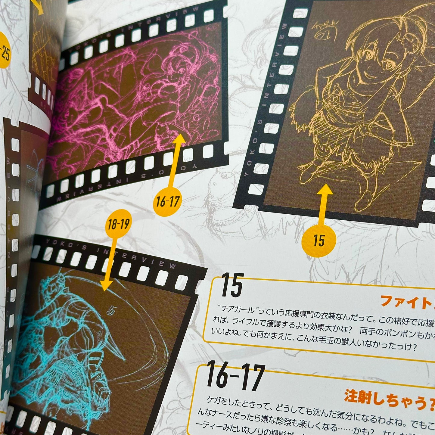 Gurren Lagann - 2008 Yoko Portraits Art Book