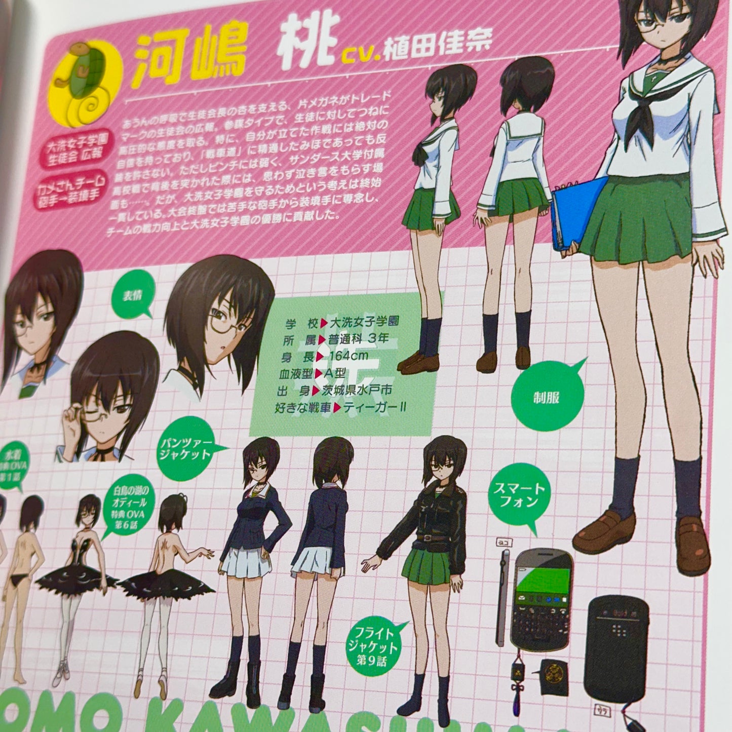 Girls und Panzer Complete Book