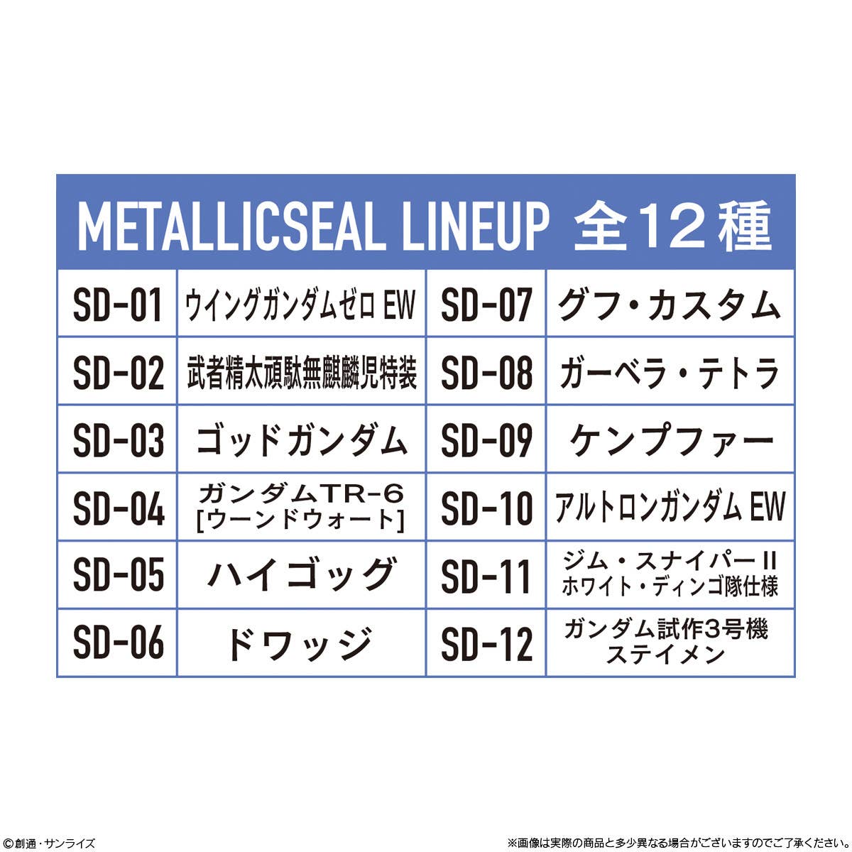 Bandai Shokugan - Gundam Superior Define No. 1 Blind Box
